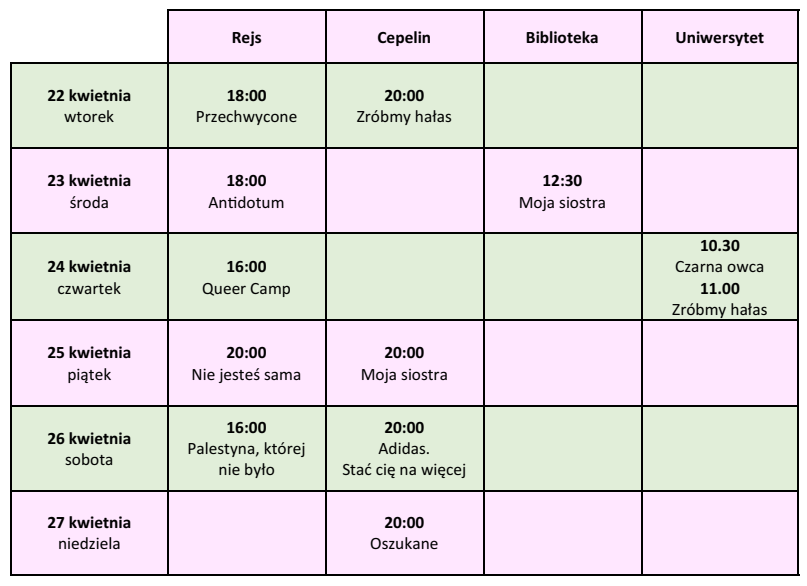 WATCH DOCS graficzny plan pokazów